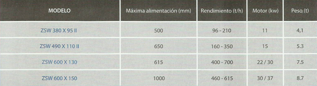 Imatesa
